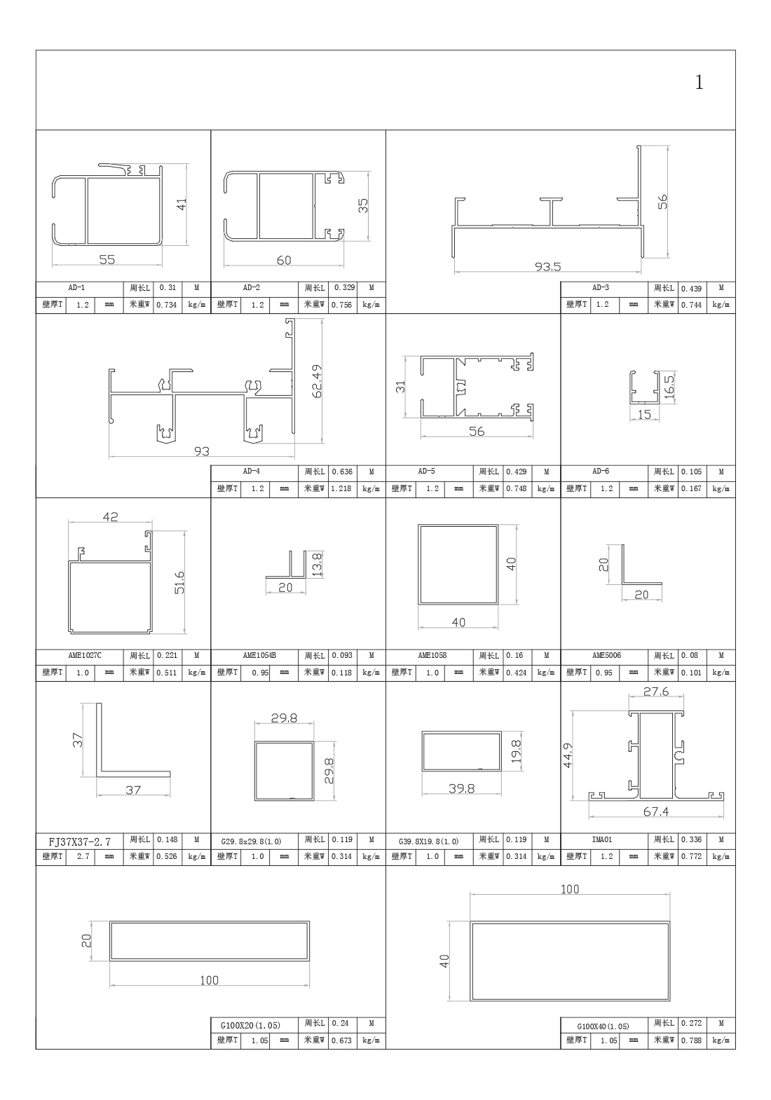 Lebanon Aluminum Profile from China manufacturer - Guangdong Jiahua ...